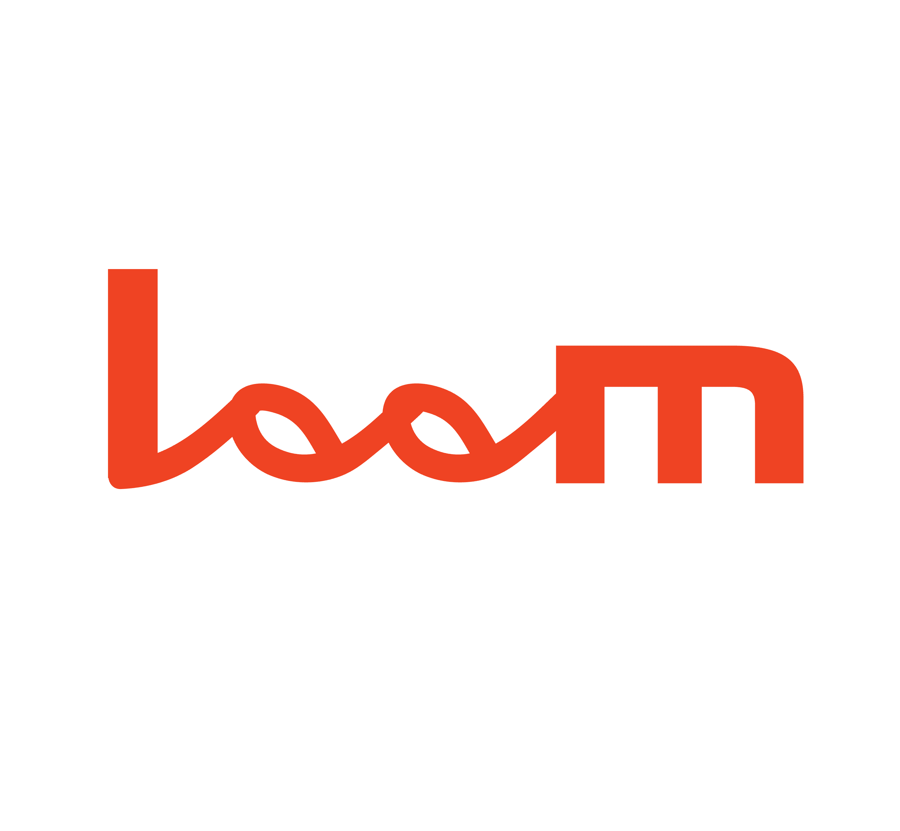 LOOM